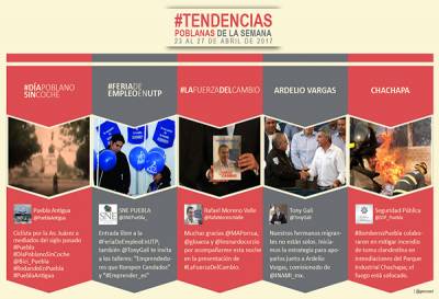 Libro de Moreno Valle y el #DíaPoblanoSinCoche dominaron tendencias en Twitter