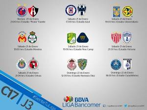 Liga MX: Continúan las acciones de la J3