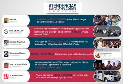 Foros ciudadanos y la Línea Periférico entre las tendencias poblanas