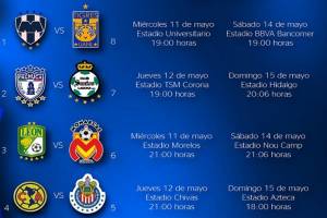 Liga MX: Consulta las fechas y horarios de la liguilla