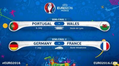 Eurocopa 2016: Portugal vs Gales y Alemania vs Francia, por la final