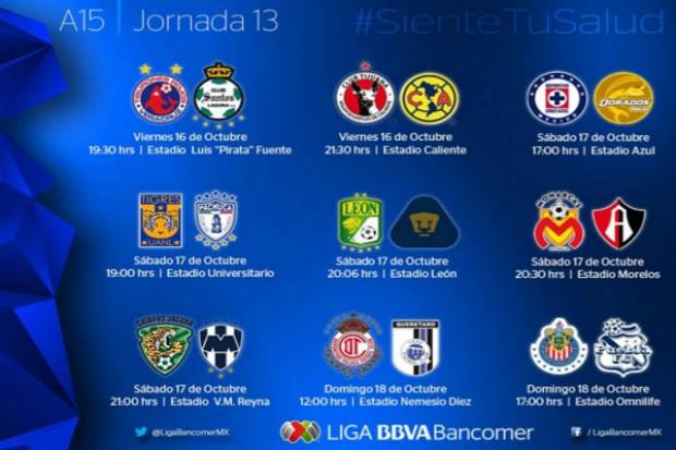 Liga MX: Conoce el calendario de la Jornada 13 del Apertura 2015