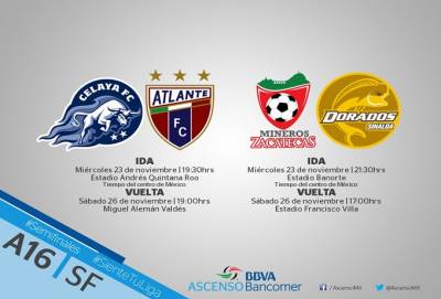 Ascenso MX: Conoce los horarios de semifinales