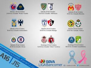 Liga MX: Continúa la actividad de la J15