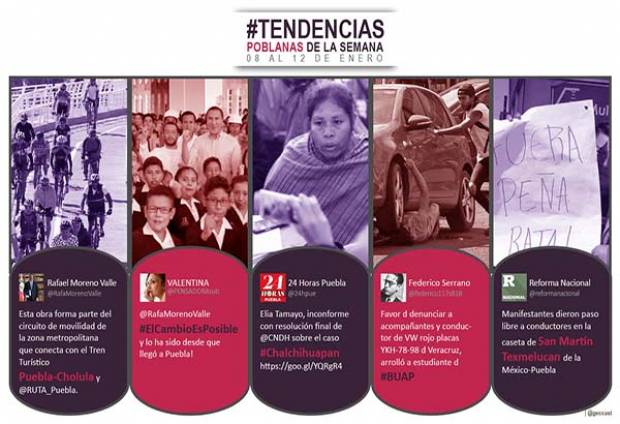 Estudiante atropellado y Sexto Informe en las tendencias de la semana