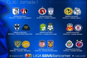 Liga MX: Conoce los partidos y horarios de la Jornada 1