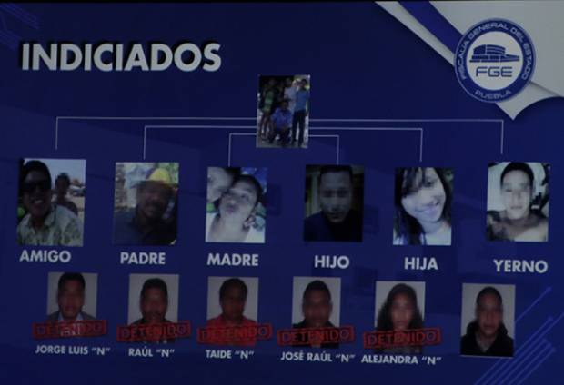 Familia formaba parte de una banda de secuestradores; FGE de Puebla rescata a víctima