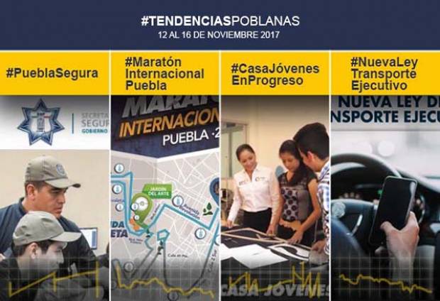 #MaratónInternacionalPuebla, entre las tendencias de la semana en Twitter