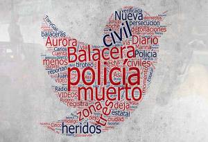 El impacto en Twitter de las balaceras en Puebla