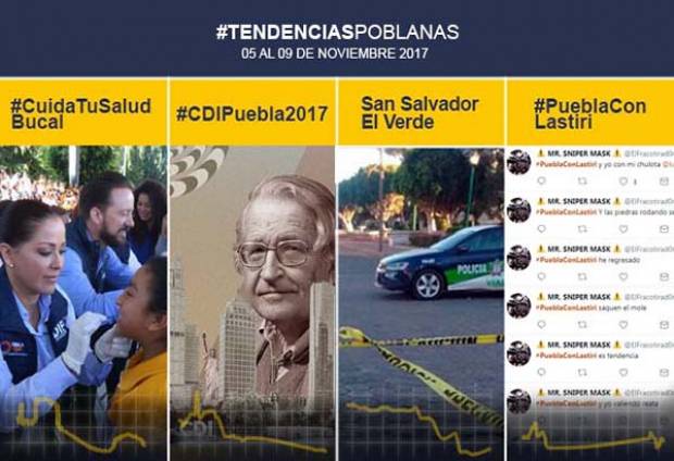 “Mentes brillantes” y homicidio de policías, de lo más destacado de Puebla en Twitter