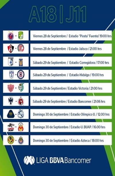 Liga MX: Conoce el resto de partidos de la J11