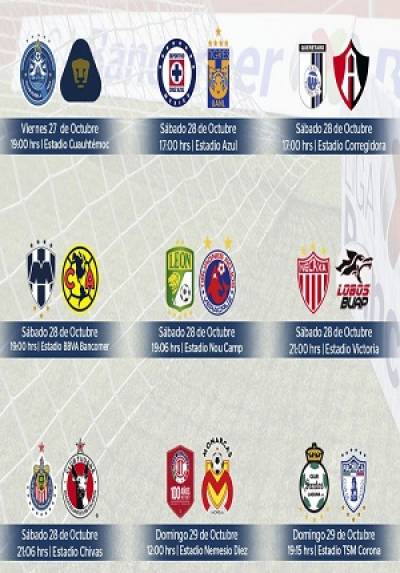 Liga MX: Continúa la J15 del Apertura 2017