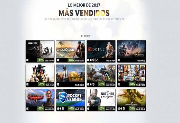 Estos fueron los juegos con más ingresos de Steam en 2017