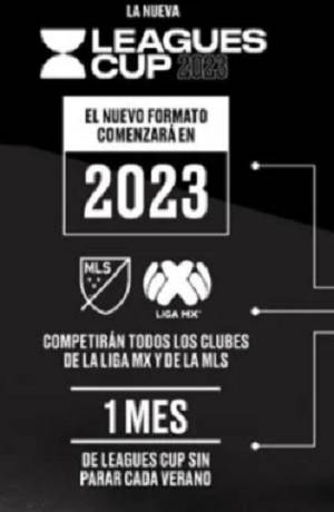 Leagues Cup tendrá la participación de los 18 equipos de la Liga MX
