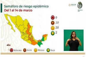 Puebla se queda en semáforo naranja dos semanas más: Salud federal