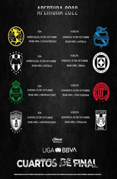 Liga MX: Horarios de los juegos de cuartos de final del Apertura 2022
