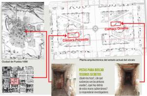 Hallan túneles secretos en el zócalo de Puebla