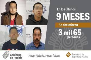 SSP Puebla detiene a más de 3 mil delincuentes en nueve meses