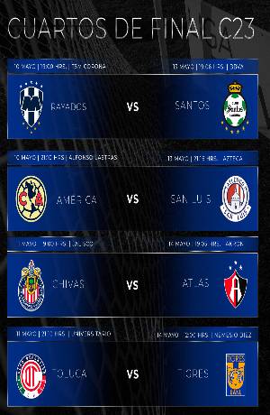 Liga MX: Fechas y horarios de los Cuartos de Final del Clausura 2023