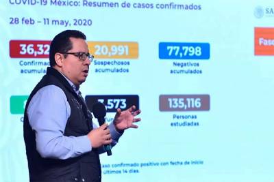 COVID-19 ha matado ya a 3 mil 573 mexicanos (cifra del gobierno)