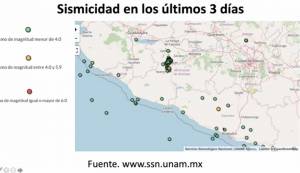 Estaría por nacer volcán en Michoacán: científicos de la UNAM