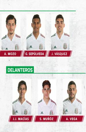 México define a la selección de futbol para preolímpico que inicia el 18 de marzo