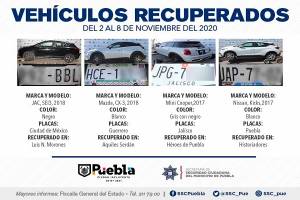Seguridad Ciudadana localiza 10 vehículos implicados en hechos delictivos en Puebla