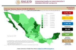 COVID-19 en México: 3 mil 509 contagios y 10 decesos este domingo