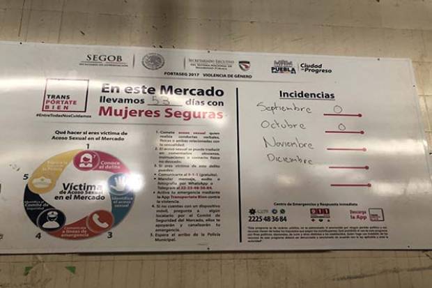 Mercado La Acocota llega a 53 días consecutivos sin violencia contra las mujeres