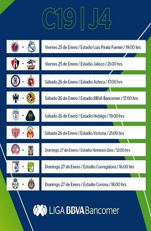 Liga MX: Conoce el resto de partidos de la J4