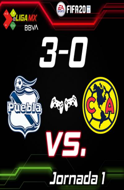 Club Puebla derrotó con triplete de Santiago Ormeño al América en la #eLigaMX