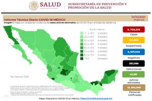 México supera las 282 mil muertes por COVID-19 en 18 meses de pandemia