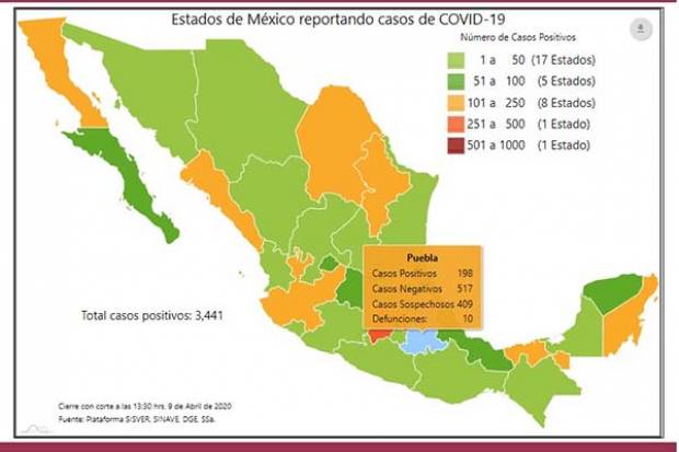 Gobierno de AMLO sigue ocultando muertos por COVID-19 en Puebla