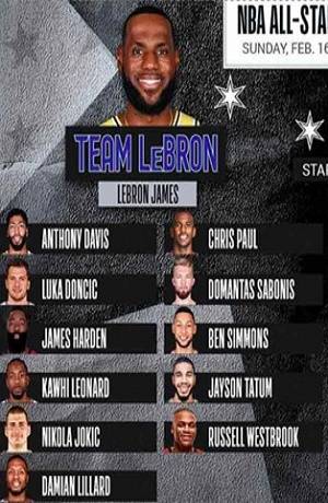 NBA: Quedaron definidos los equipos para el juego de estrellas