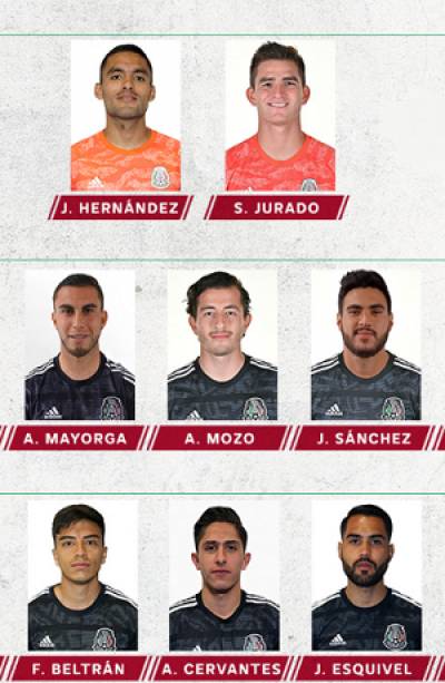 Tri Sub-23 inicia preparación rumbo al Preolímpico de futbol