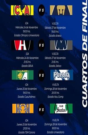 Liga MX: Fechas y horarios de los cuartos de final del Apertura 2021