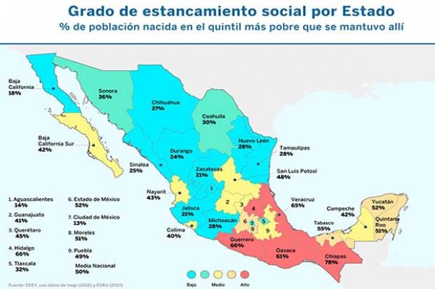 México, el paraíso de la desigualdad económica y social
