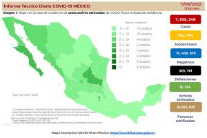 México registra 815 casos y tres decesos por COVID-19 este domingo