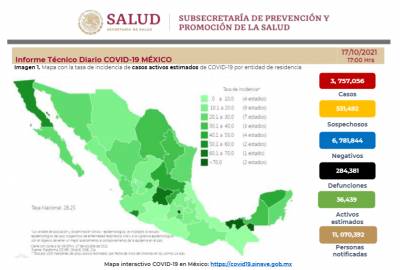 México registra este domingo mil 993 contagios y 60 muertes por COVID-19