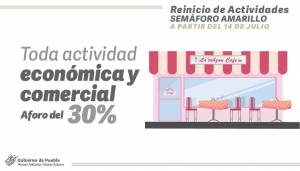 Reducen aforo al 30% para actividades económicas y comerciales en Puebla