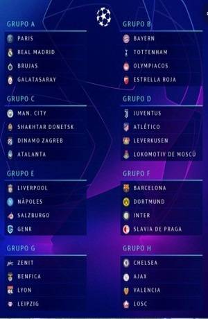 Champions League: Quedaron definidos los grupos