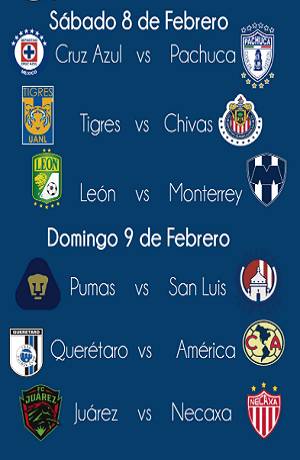 Liga MX: Así se jugará la J5 del Clausura 2020