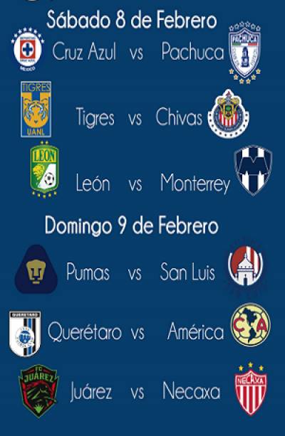 Liga MX: Así se jugará la J5 del Clausura 2020