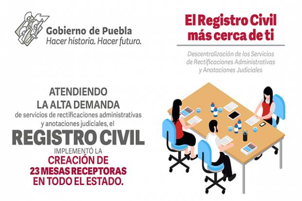 Registro Civil de Puebla digitalizará 4 millones de actas de nacimiento
