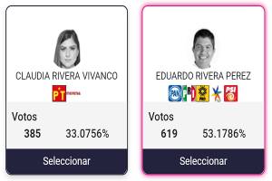 PREP 2021: Consulta los resultados de la elección a la presidencia municipal de Puebla