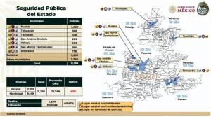 Estos son los 7 municipios con mayor incidencia delictiva en Puebla