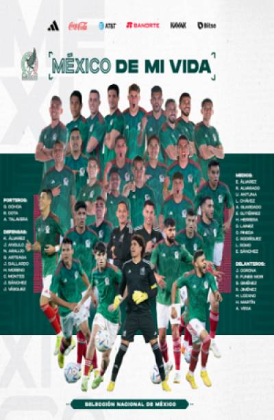 Qatar 2022: Esta es la prelista de México rumbo al Mundial