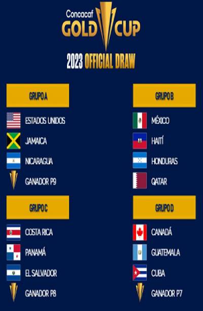 Copa Oro 2023: México jugará con Haití, Honduras y Catar en fase de grupos