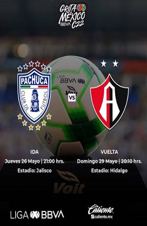 Liga MX: Así se jugará la final entre Pachuca y Atlas