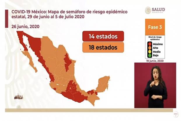 Puebla seguirá en semáforo rojo de COVID-19 la próxima semana